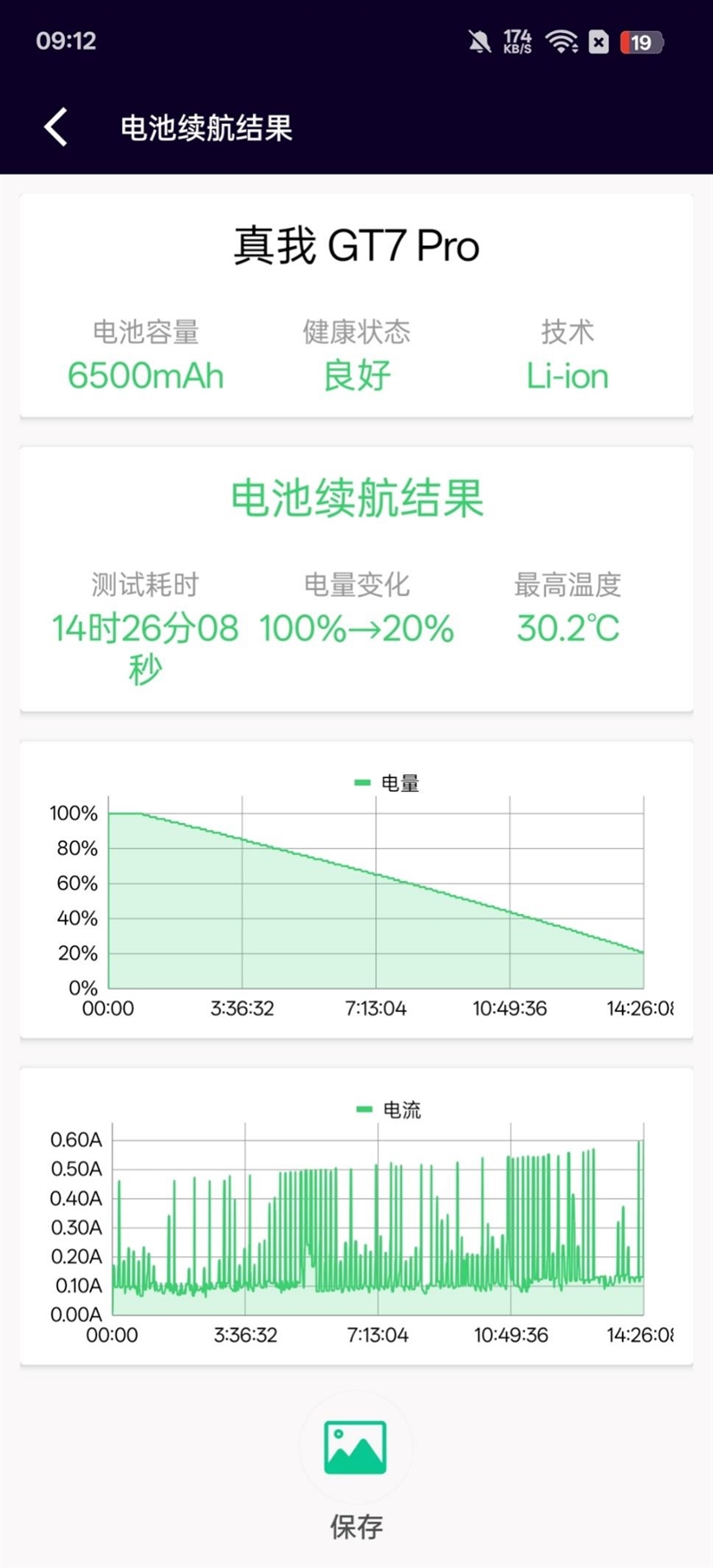 Pro全面评测：满电续航将近16小时AG真人平台旗舰机中的续航王者！线(图2)